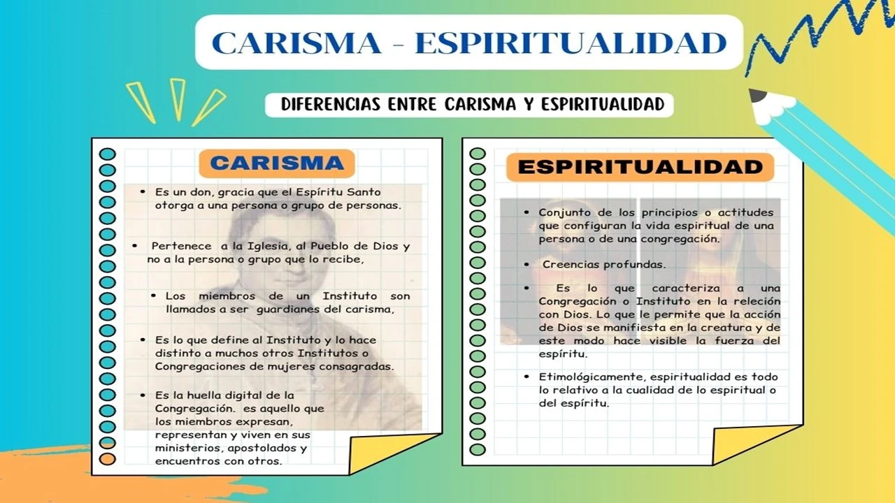 diapositiva1 carisma